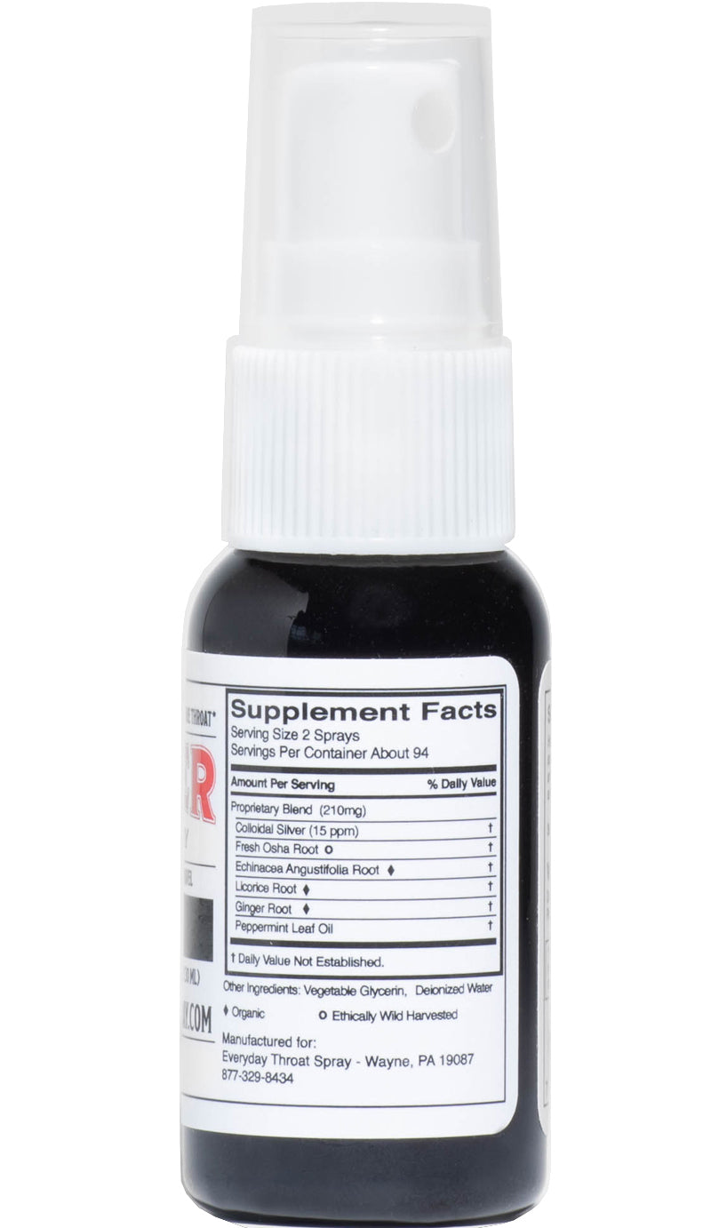 ZAPPER Throat Spray