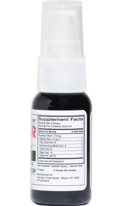 ZAPPER Throat Spray
