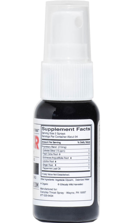ZAPPER Throat Spray